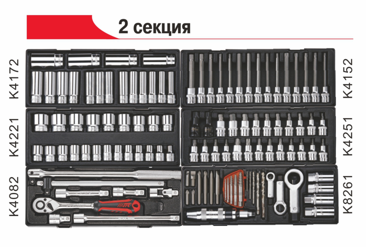 JTC Тележка инструментальная 8 секций (JTC-5641) с набором инструментов 496 предметов JTC