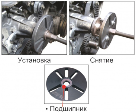 JTC Приспособление для снятия и установки шкивов в кейсе JTC