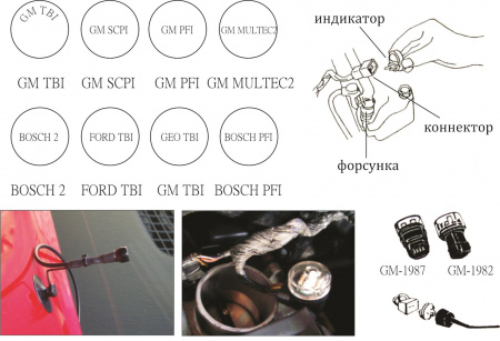 JTC Набор индикаторов для проверки сигналов электронных систем впрыска (TBI,PFI,SCPI) в кейсе JTC