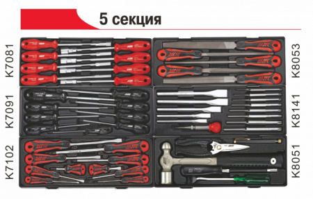JTC Тележка инструментальная 8 секций (JTC-5641) с набором инструментов 496 предметов JTC